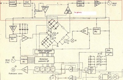 Schemat blokowy PMZ11