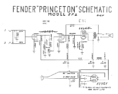 princetonsch1.GIF