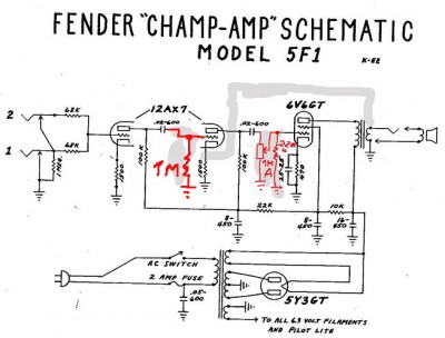champ 5f1 przero.jpg